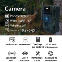 caméra de chasse wifi caractéristiques 